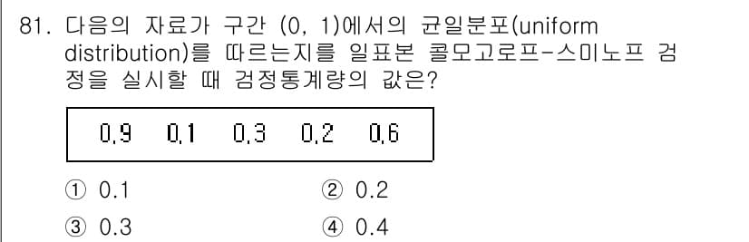 사회조사분석사_1급 2016년 81번 - 정답과 핵심 포인트를 검수 중인 기출문제