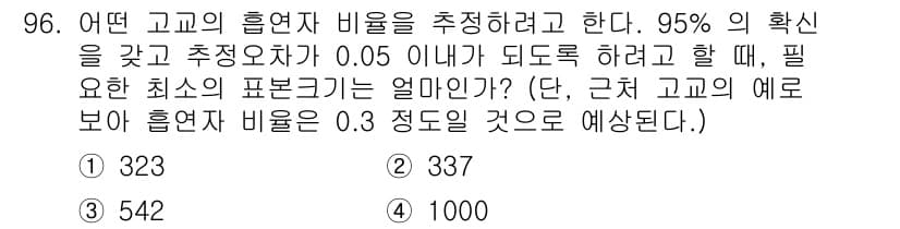 사회조사분석사_1급 2016년 96번 - 정답과 핵심 포인트를 검수 중인 기출문제