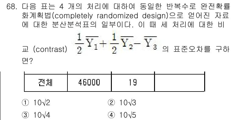 사회조사분석사_1급 2019년 68번 - 정답과 핵심 포인트를 검수 중인 기출문제