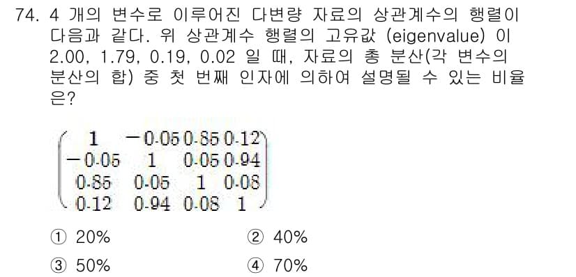 사회조사분석사_1급 2019년 74번 - 정답과 핵심 포인트를 검수 중인 기출문제