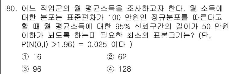 사회조사분석사_1급 2019년 80번 - 정답과 핵심 포인트를 검수 중인 기출문제