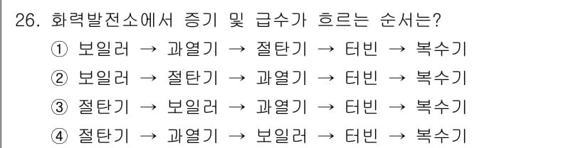 전기산업기사 2018년 26번 - 정답과 핵심 포인트를 검수 중인 기출문제