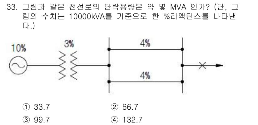 전기산업기사 2018년 33번 - 주어진 문제에서 전선로의 단락 용량을 계산하기 위해, 전선로의 임피던스와... 에 관한 핵심 기출문제