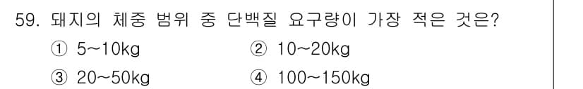 축산기사 2019년 59번 - 정답과 핵심 포인트를 검수 중인 기출문제