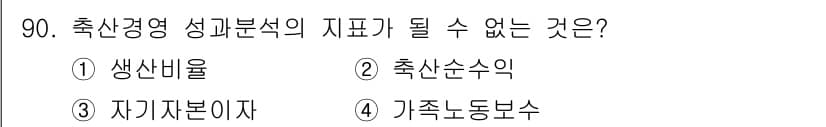 축산기사 2019년 90번 - 정답과 핵심 포인트를 검수 중인 기출문제
