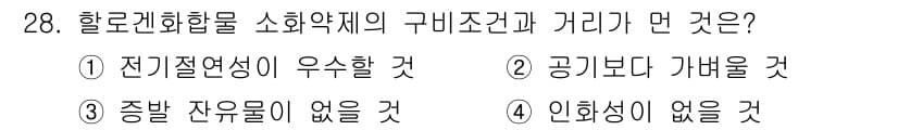 위험물산업기사 2019년 28번 - 정답과 핵심 포인트를 검수 중인 기출문제