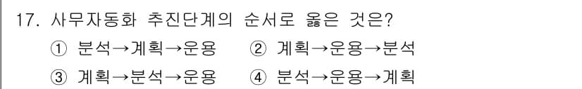 사무자동화산업기사 2019년 17번 - 정답: ① 본문화 → 계획 → 응용

핵심 해설: 사무자동화의 추진 단계... 에 관한 핵심 기출문제