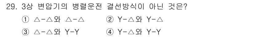 신재생에너지발전설비산업기사 2019년 29번 - 정답과 핵심 포인트를 검수 중인 기출문제