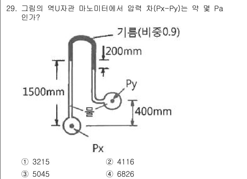 소방설비기사(기계분야) 2019년 29번 - 정답과 핵심 포인트를 검수 중인 기출문제