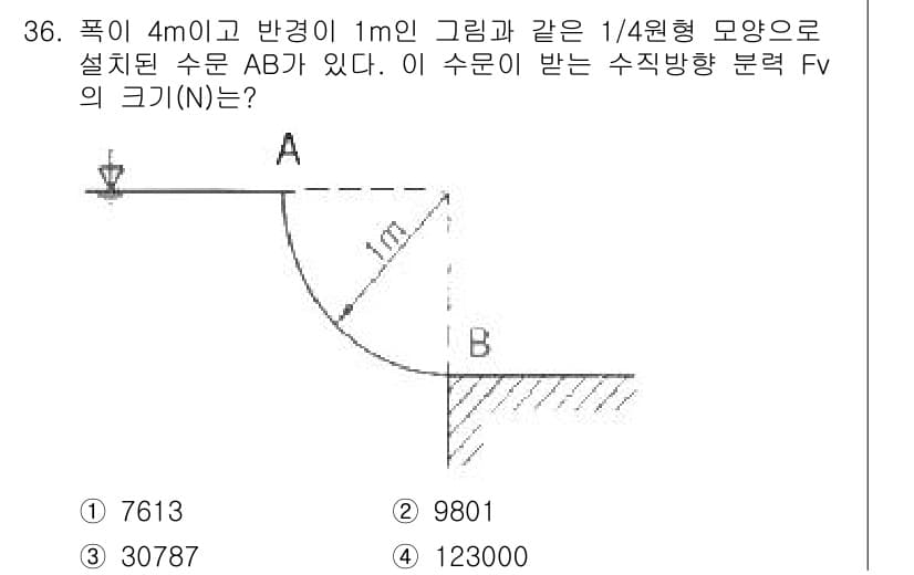 소방설비기사(기계분야) 2019년 36번 - 정답과 핵심 포인트를 검수 중인 기출문제
