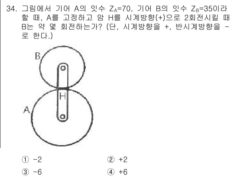 컴퓨터응용가공산업기사 2019년 35번 - 정답과 핵심 포인트를 검수 중인 기출문제