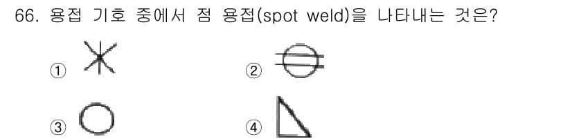 컴퓨터응용가공산업기사 2019년 67번 - 정답과 핵심 포인트를 검수 중인 기출문제