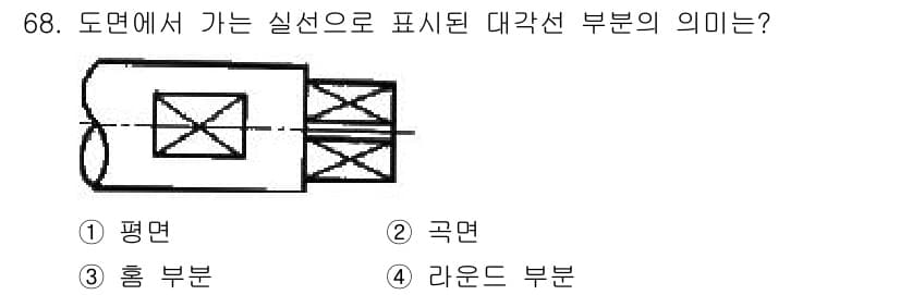 컴퓨터응용가공산업기사 2019년 69번 - 정답과 핵심 포인트를 검수 중인 기출문제