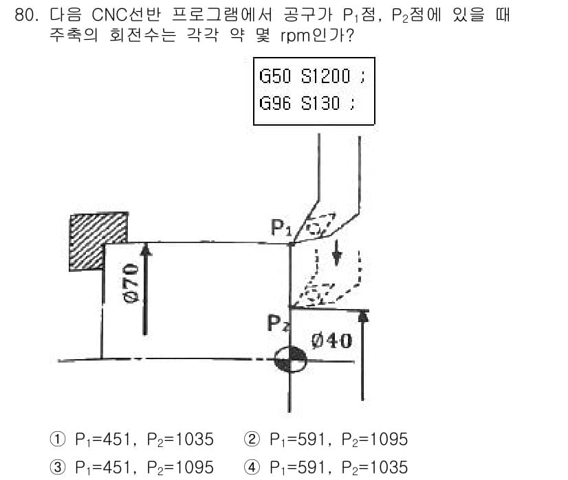 컴퓨터응용가공산업기사 2019년 81번 - 먼저 문제의 핵심 조건과 판단 기준을 차례대로 정리해야 합니다. 제시된 ... 에 관한 핵심 기출문제