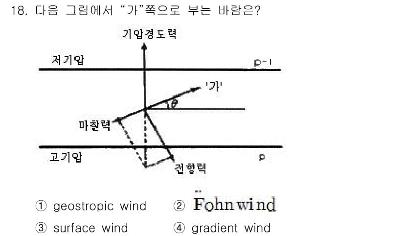 대기환경산업기사 2019년 18번 - 정답과 핵심 포인트를 검수 중인 기출문제