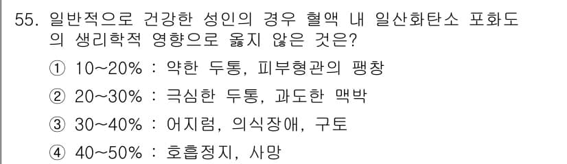 화재감식평가기사 2019년 55번 - 정답과 핵심 포인트를 검수 중인 기출문제