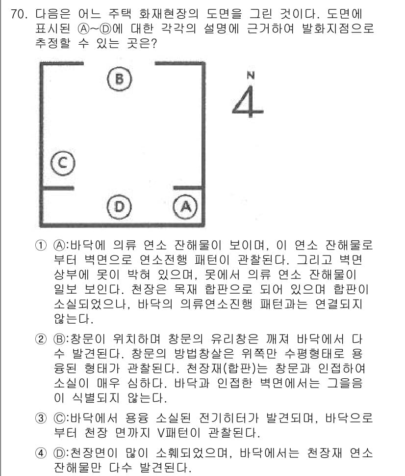 화재감식평가기사 2019년 70번 - 정답과 핵심 포인트를 검수 중인 기출문제