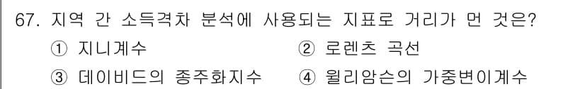 도시계획기사 2019년 67번 - 정답과 핵심 포인트를 검수 중인 기출문제