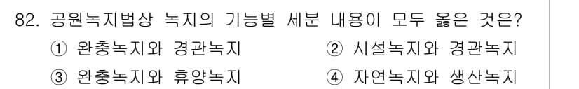 도시계획기사 2019년 82번 - 정답과 핵심 포인트를 검수 중인 기출문제