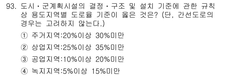 도시계획기사 2019년 93번 - 정답과 핵심 포인트를 검수 중인 기출문제
