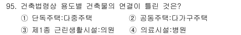 도시계획기사 2019년 95번 - 정답과 핵심 포인트를 검수 중인 기출문제