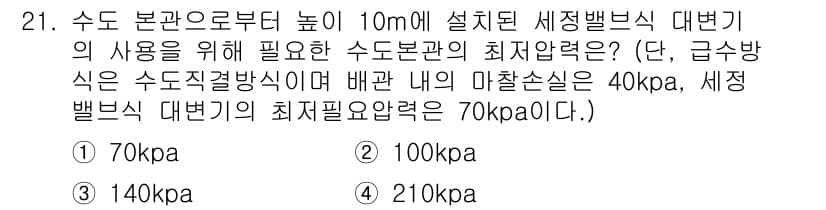 건축설비기사 2019년 21번 - 정답과 핵심 포인트를 검수 중인 기출문제