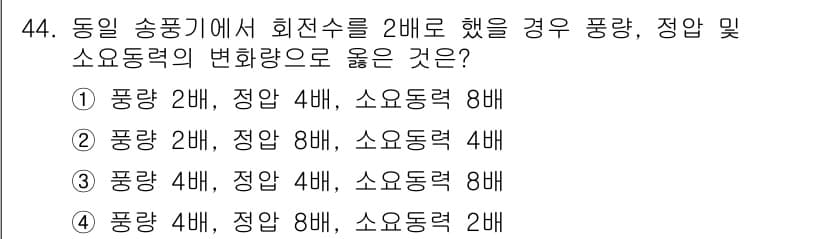 건축설비기사 2019년 44번 - 정답과 핵심 포인트를 검수 중인 기출문제
