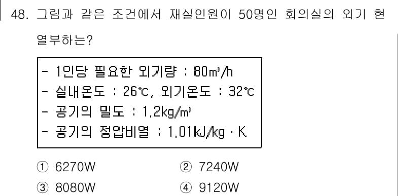 건축설비기사 2019년 48번 - 정답과 핵심 포인트를 검수 중인 기출문제