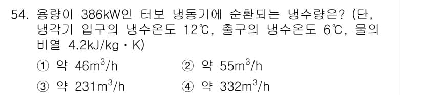 건축설비기사 2019년 54번 - 냉동기에서의 냉동 용량을 계산하면, 냉각 시 실질적으로 필요한 냉수량은 ... 에 관한 핵심 기출문제