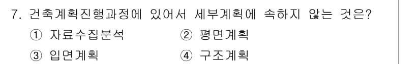 건축설비기사 2019년 7번 - . 자원소집분석

건축 계획 진행 과정에서의 세부 계획은 주로 입면계획,... 에 관한 핵심 기출문제