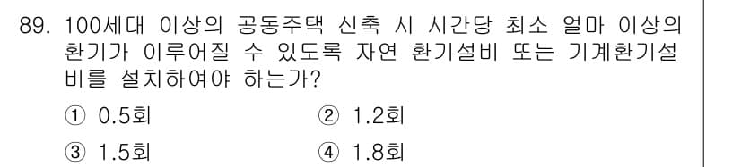 건축설비기사 2019년 89번 - 정답과 핵심 포인트를 검수 중인 기출문제