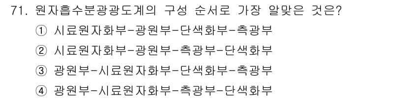 폐기물처리기사 2019년 71번 - 정답과 핵심 포인트를 검수 중인 기출문제