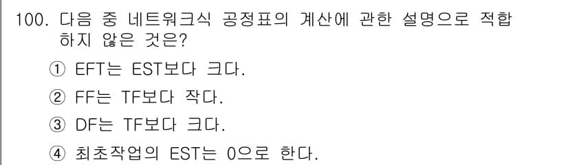조경기사 2019년 100번 - 네트워크의 공정표에서 DF(준비시간)는 TF( Total Float )보... 에 관한 핵심 기출문제