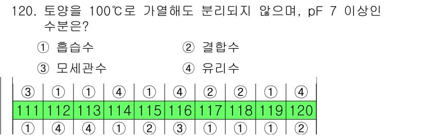 조경기사 2019년 120번 - 정답과 핵심 포인트를 검수 중인 기출문제