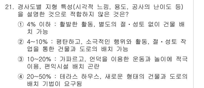 조경기사 2019년 21번 - 정답과 핵심 포인트를 검수 중인 기출문제