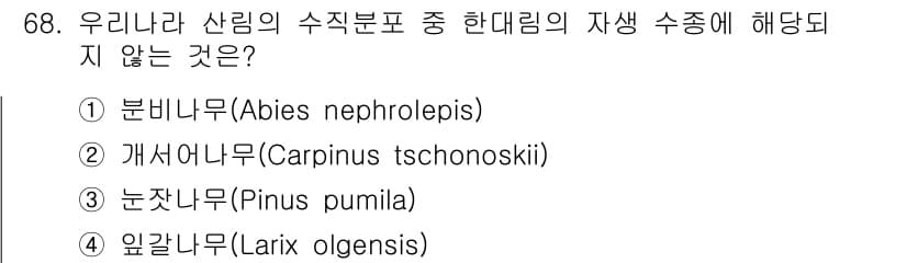 조경기사 2019년 68번 - 정답과 핵심 포인트를 검수 중인 기출문제