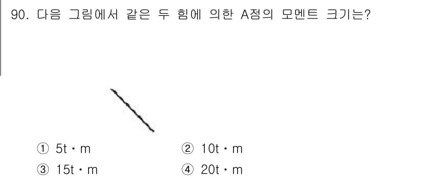 조경기사 2019년 90번 - 정답과 핵심 포인트를 검수 중인 기출문제