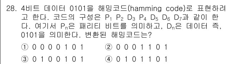 컴퓨터시스템기사(B형) 2019년 28번 - 주어진 4비트 데이터 0101의 해밍 코드 변환을 위해 P 비트(P1, ... 에 관한 핵심 기출문제