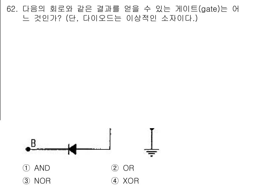 컴퓨터시스템기사(B형) 2019년 62번 - 정답과 핵심 포인트를 검수 중인 기출문제