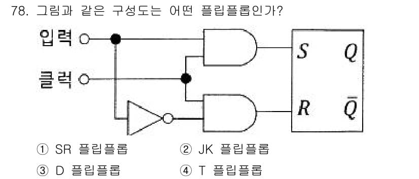 컴퓨터시스템기사(B형) 2019년 78번 - 정답과 핵심 포인트를 검수 중인 기출문제