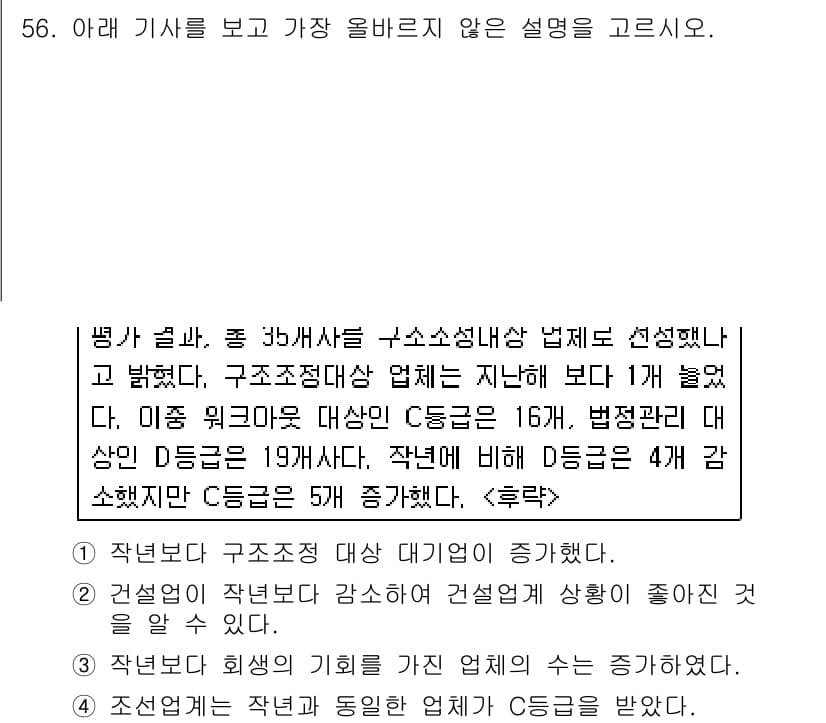 비서_3급 2015년 56번 - 정답과 핵심 포인트를 검수 중인 기출문제