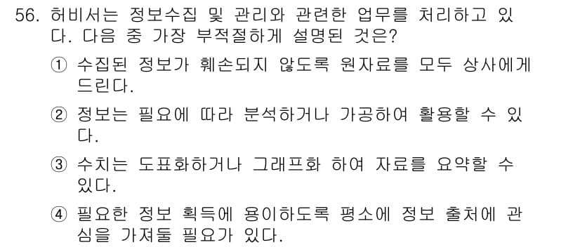 비서_3급 2016년 56번 - 정답과 핵심 포인트를 검수 중인 기출문제