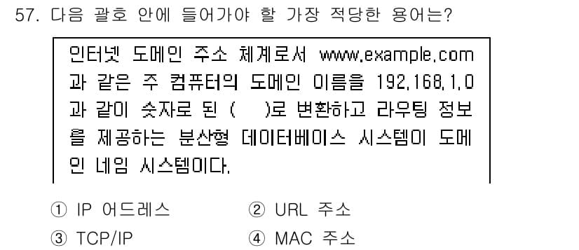 비서_3급 2016년 57번 - 정답과 핵심 포인트를 검수 중인 기출문제