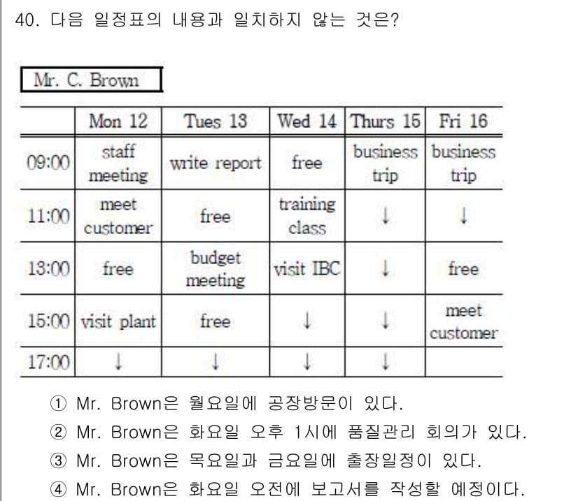 비서_3급 2018년 40번 - 정답과 핵심 포인트를 검수 중인 기출문제