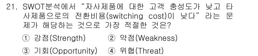 비서_2급 2015년 21번 - 정답과 핵심 포인트를 검수 중인 기출문제