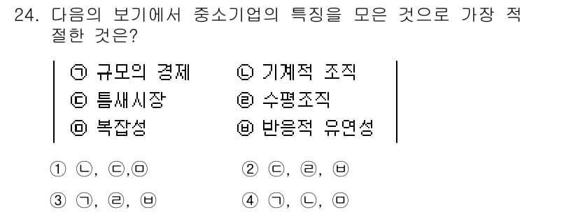 비서_2급 2015년 24번 - 정답과 핵심 포인트를 검수 중인 기출문제