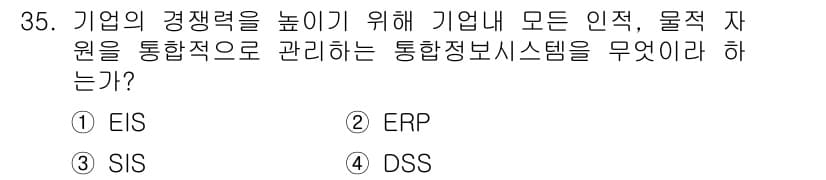 비서_2급 2015년 35번 - 정답과 핵심 포인트를 검수 중인 기출문제