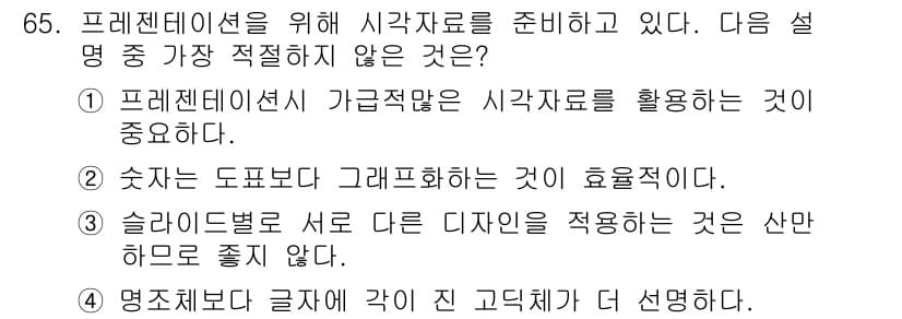 비서_2급 2015년 65번 - 정답과 핵심 포인트를 검수 중인 기출문제