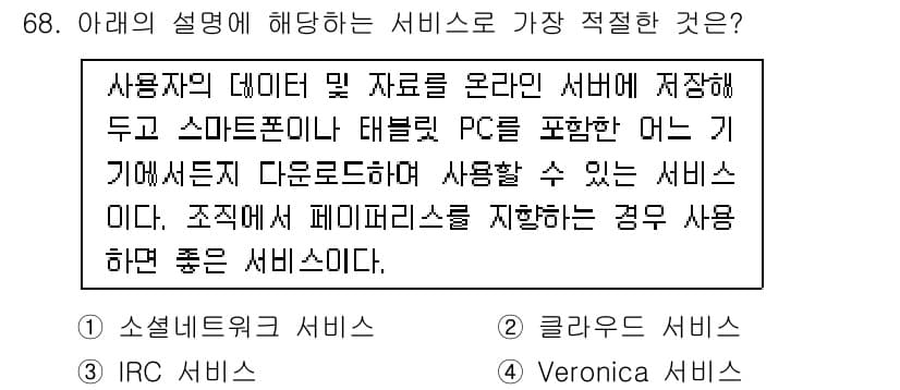 비서_2급 2015년 68번 - 정답과 핵심 포인트를 검수 중인 기출문제