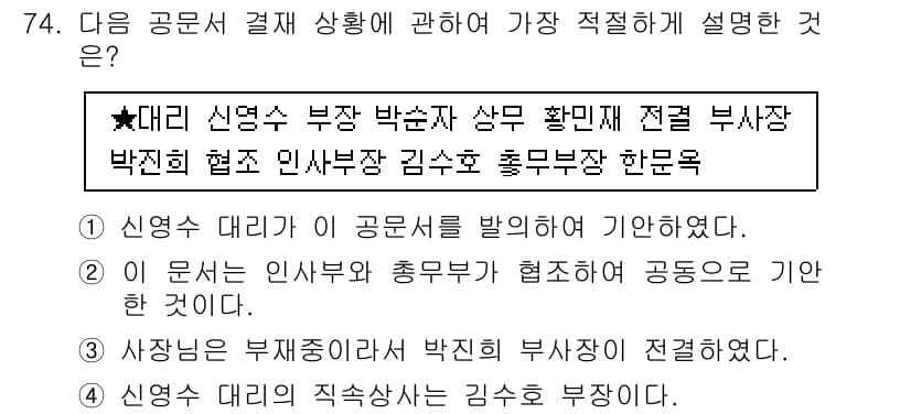 비서_2급 2015년 74번 - 정답과 핵심 포인트를 검수 중인 기출문제